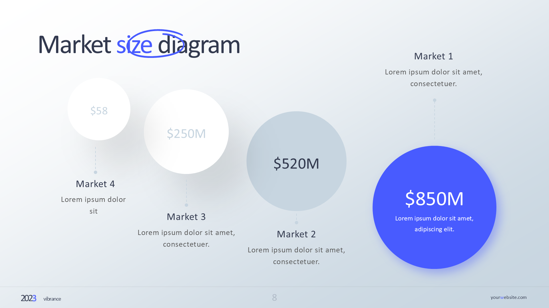 Market Trend & Market Size (light) slide 8